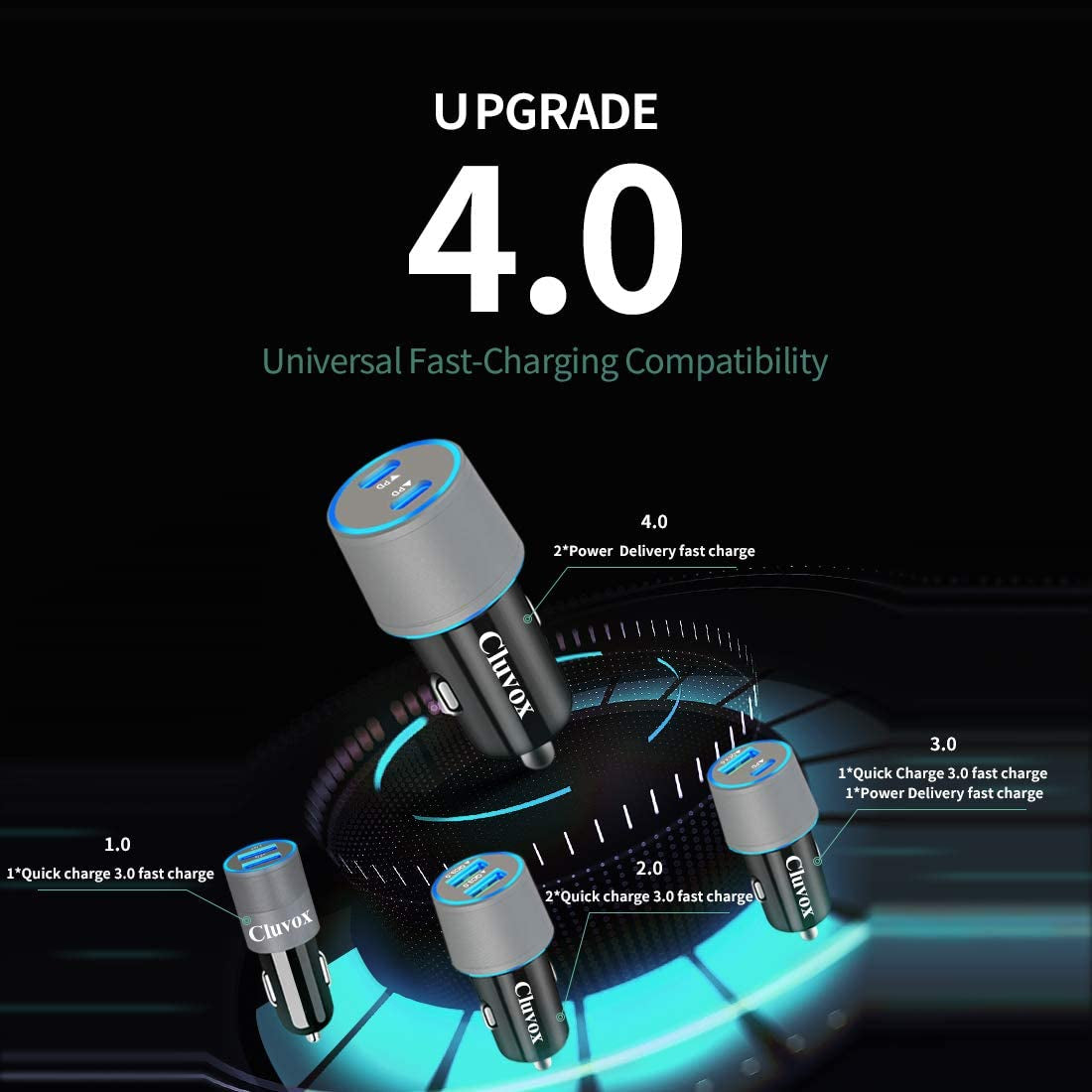 Android Car Charger, 40W Fast Charging for Samsung Galaxy A55 5G/A54/A53/A50/A35/A33/A25/A23/A15/A14/A13/A71/A03S/S25/S24/S23/S22, Dual 20W USB C Rapid Cigarette Lighter Adapter with 3Ft Type C Cord