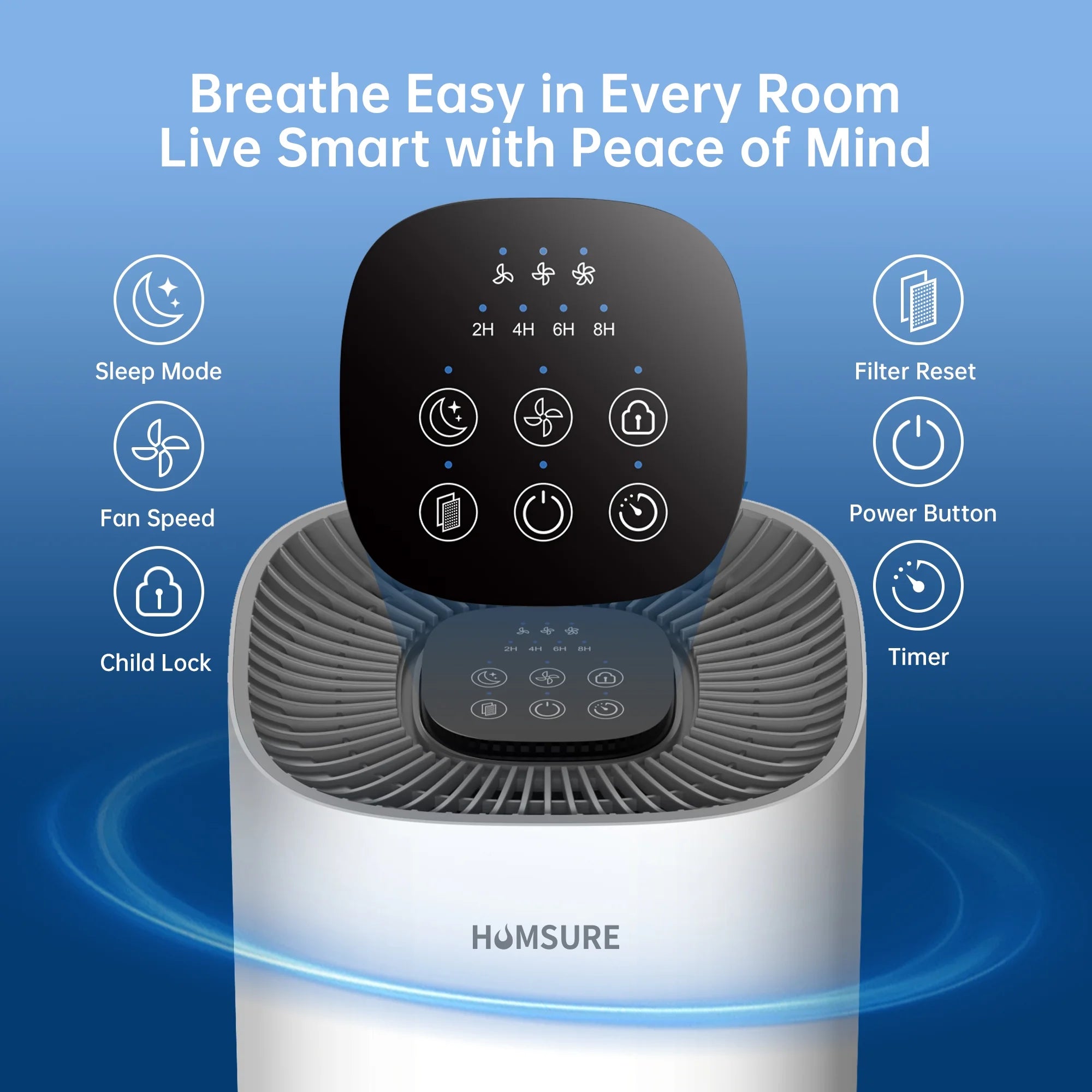 Air Purifier for Home Large Room up to 3500 Sq.Ft/H, Air Purifier for Allergies and Asthma, Hepa Air Purifier with PM2.5 Air Quality Display, Remove 99.97% Pet Dander, Odors, Dust, Pollen