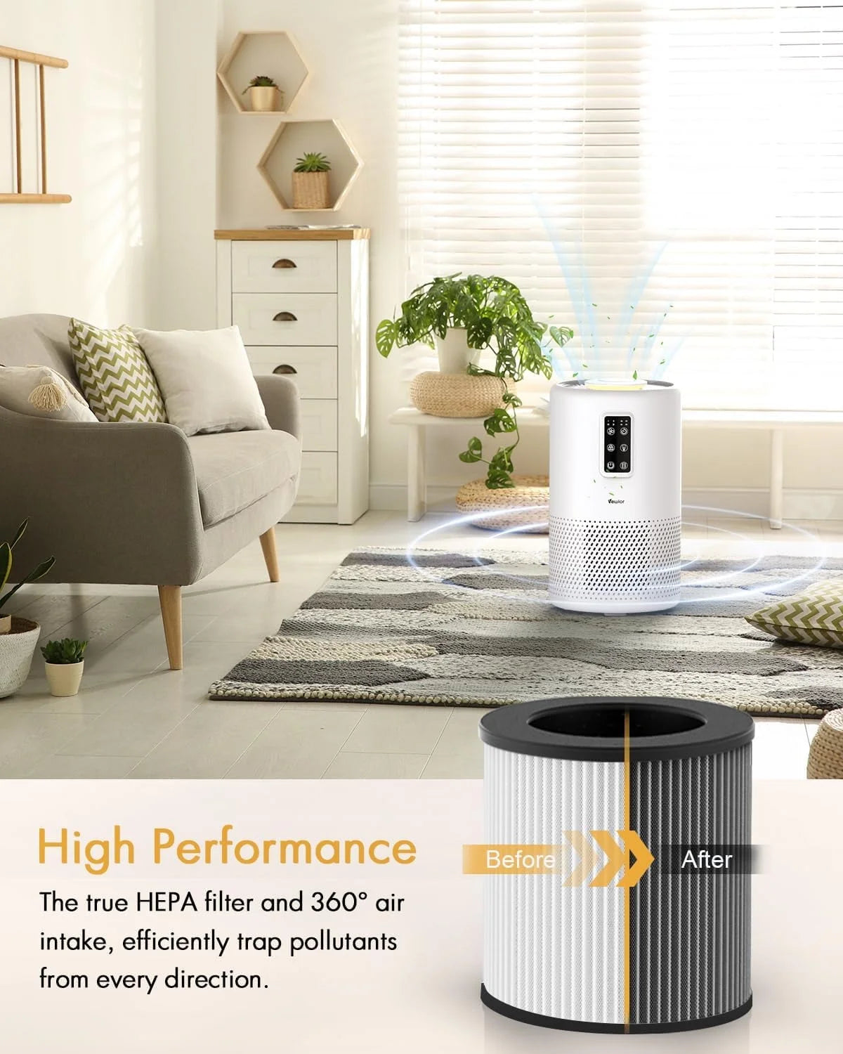 Air Purifier Replacement Filter,H13 True HEPA Air Filter for A2 Air Purifier,2Pcs