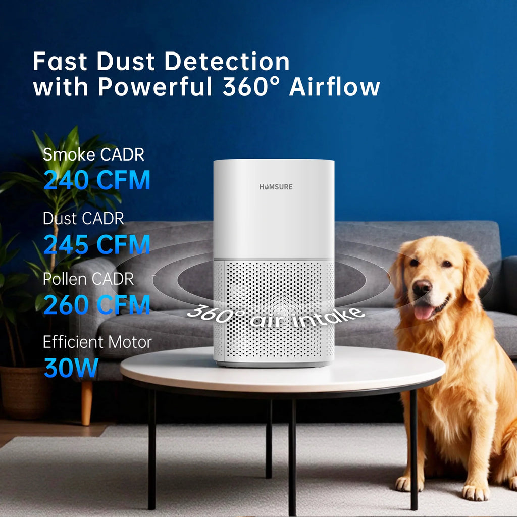 Air Purifier for Home Large Room up to 3500 Sq.Ft/H, Air Purifier for Allergies and Asthma, Hepa Air Purifier with PM2.5 Air Quality Display, Remove 99.97% Pet Dander, Odors, Dust, Pollen
