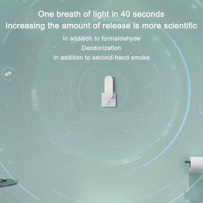 3Pcs Plug-In Air Purifier, Mini Portable Air Purifier, Ion Generator Air Purifier Suitable for Pet Bedroom US Plug