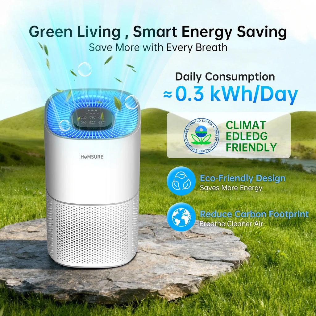 Air Purifier for Home Large Room up to 3500 Sq.Ft/H, Air Purifier for Allergies and Asthma, Hepa Air Purifier with PM2.5 Air Quality Display, Remove 99.97% Pet Dander, Odors, Dust, Pollen