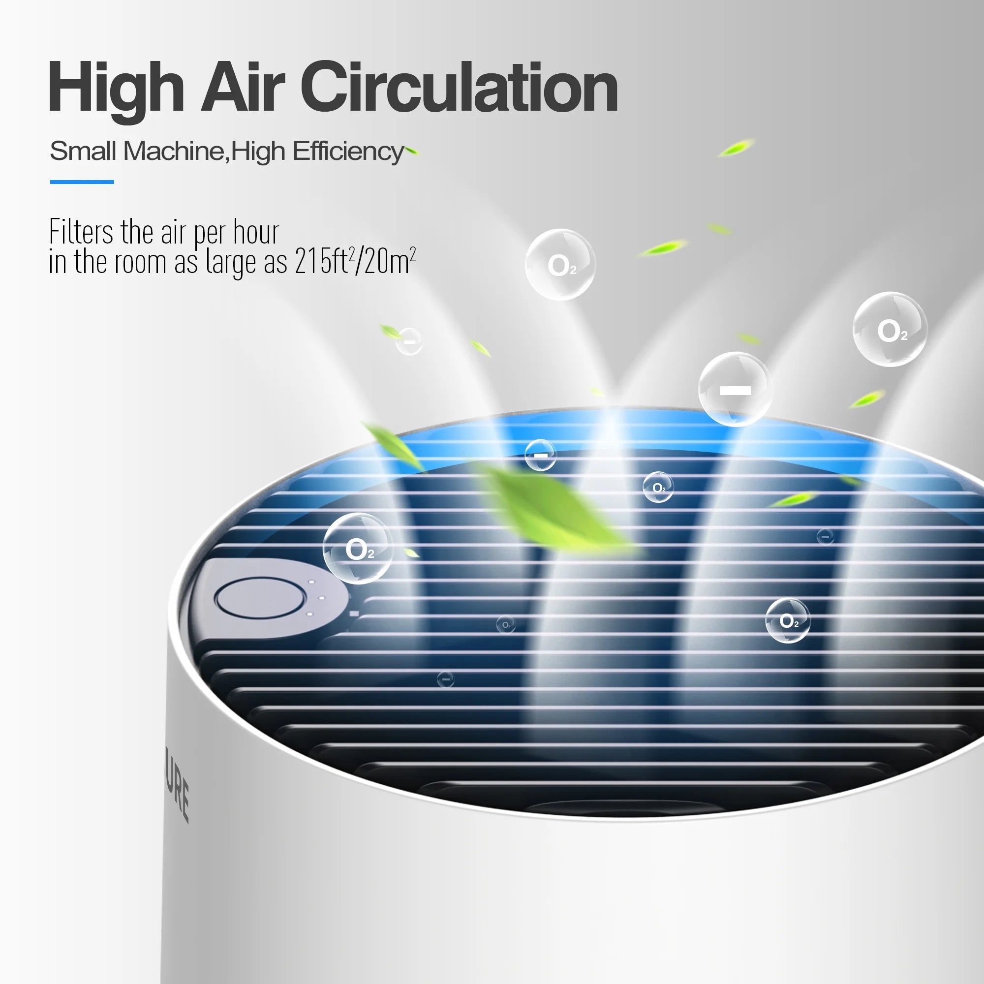 Air Purifiers for Bedroom with True HEPA 13 Filters 3-In-1, Pet Air Purifier for Pet Hair, Odors, Smoke, Dust, Portable Small Air Purifier for Home, Office, Living Room
