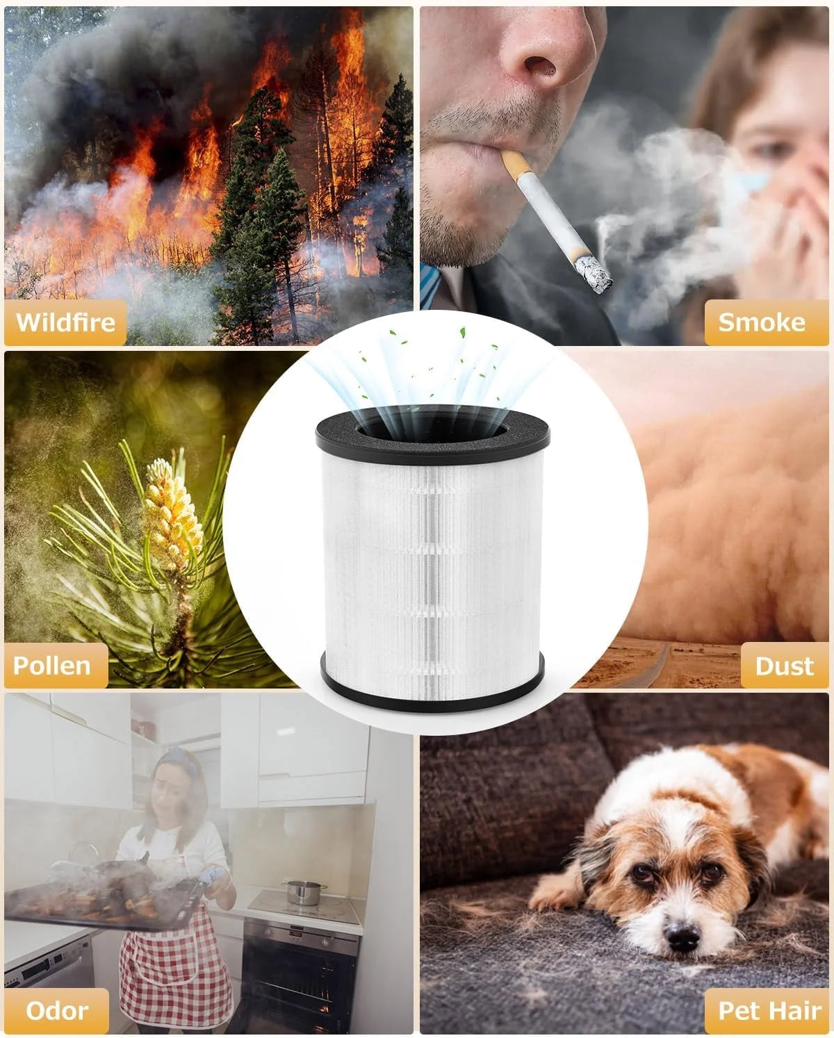 Air Purifier Replacement Filter,H13 True HEPA Air Filter for A2 Air Purifier,2Pcs